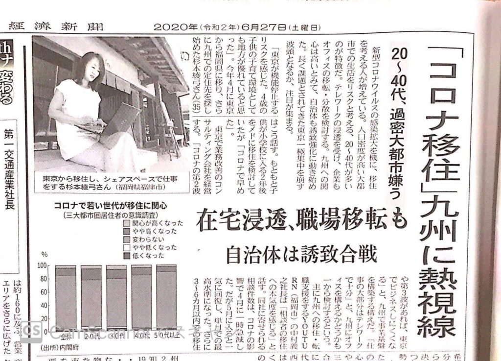 日本経済新聞に代表・杉本の二拠点生活について掲載いただきました